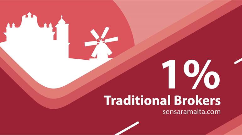 Santa Lucia - 3 Bedroom 1st Floor Corner Maisonette + Airspace